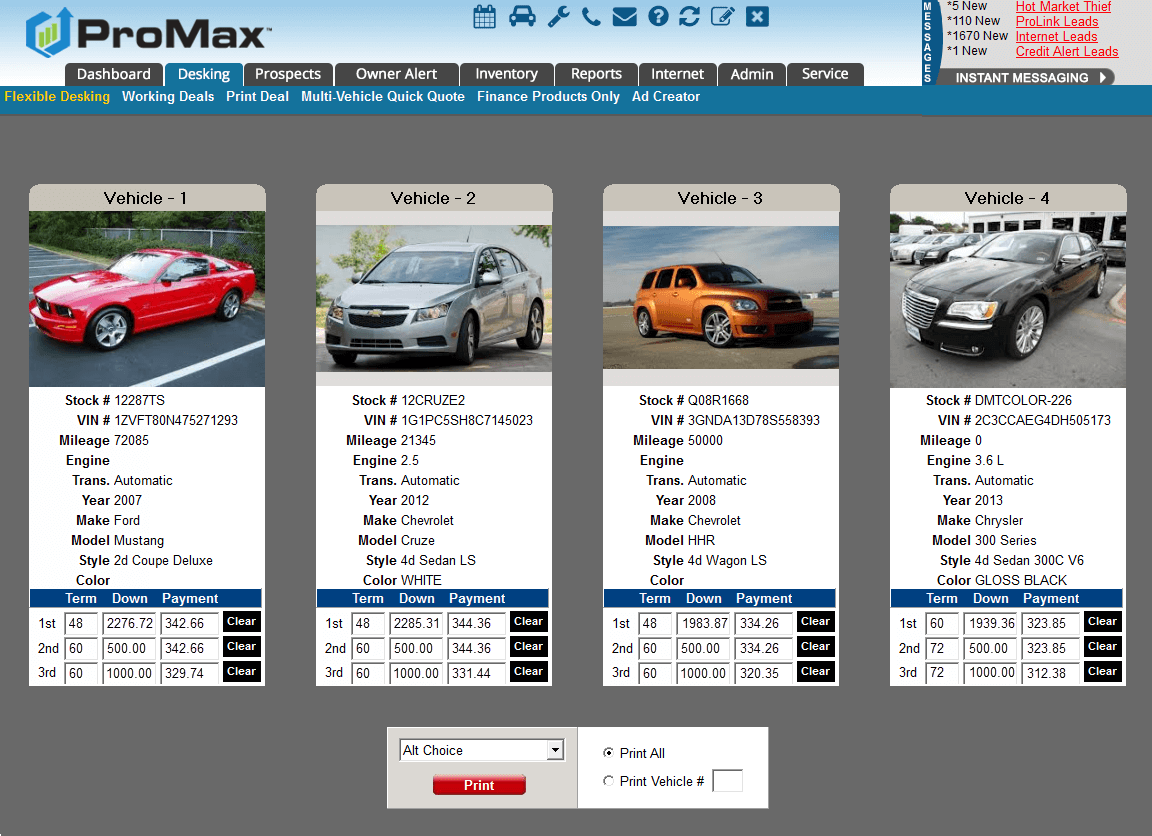 Closing And Proposal Tools In Promax Automotive Desking Software
